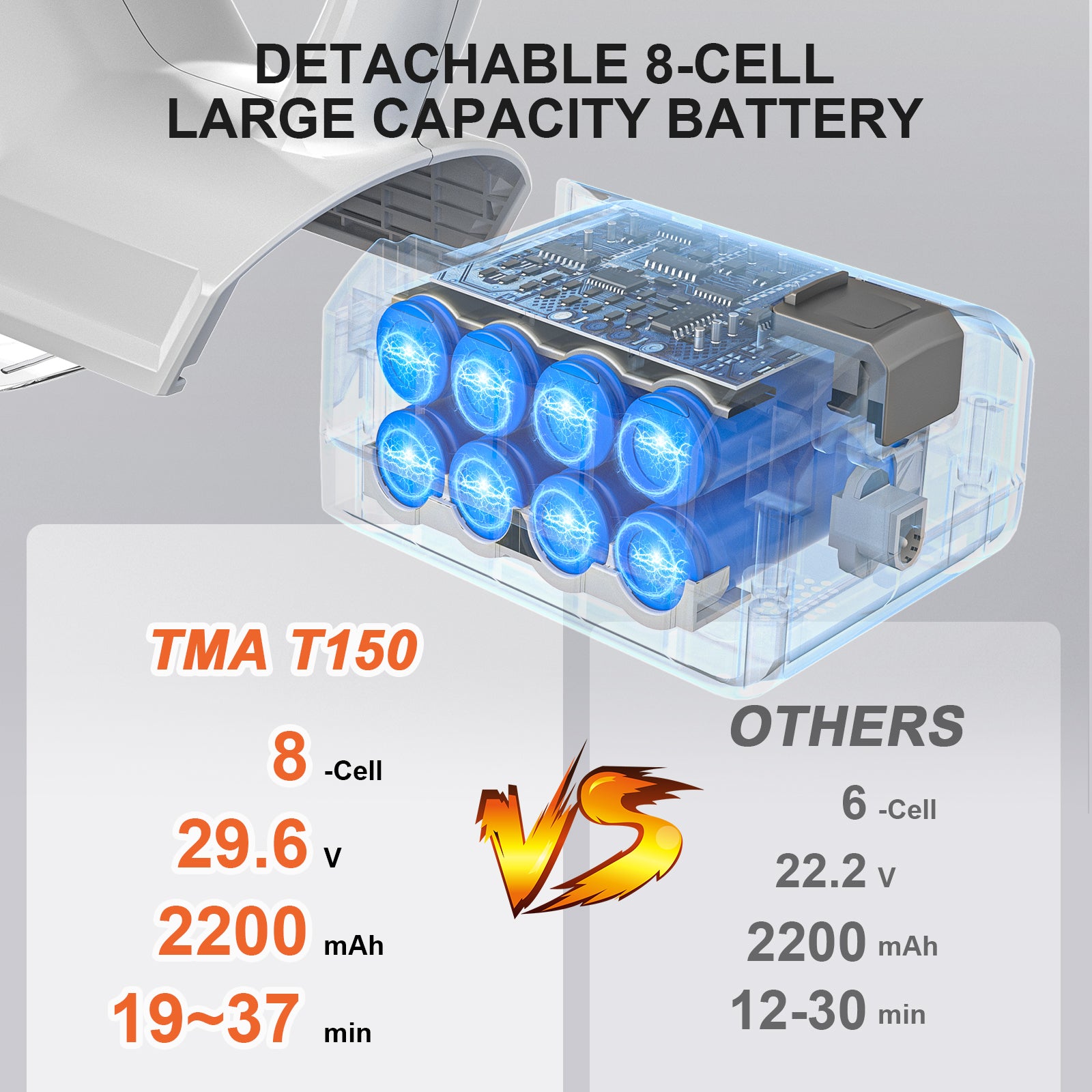 TMA T150 Cordless Vacuum Cleaner